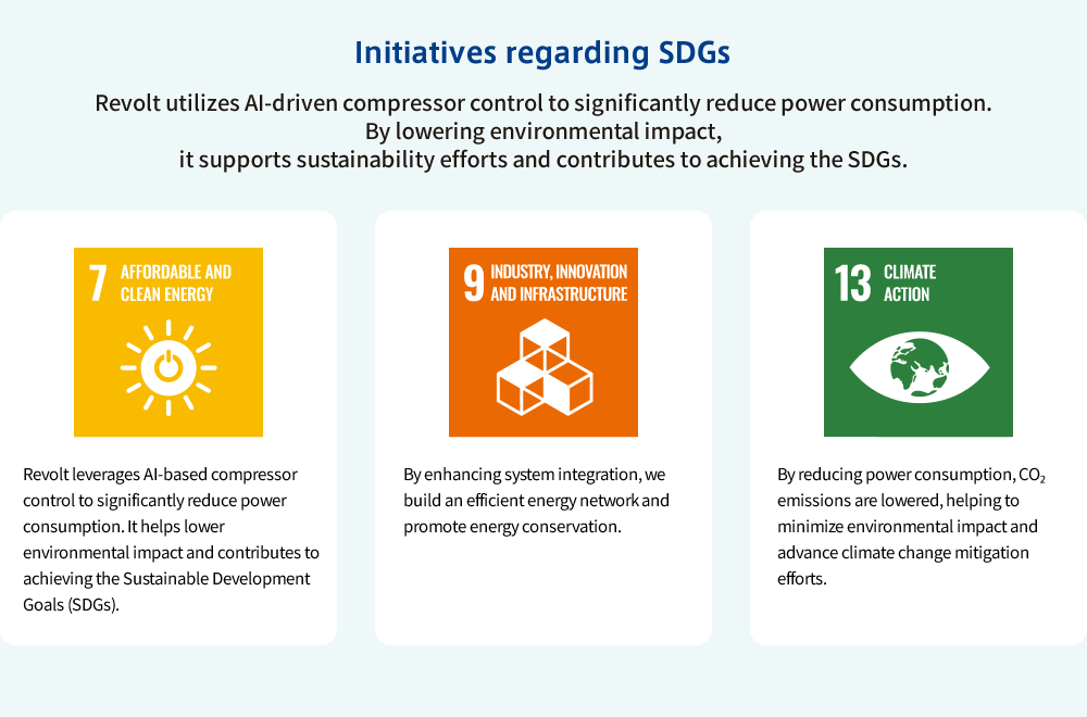 sdgs