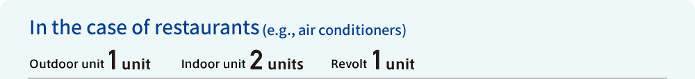 In the case of restaurants (e.g., air conditioners) Outdoor unit 1 unit Indoor unit 2 units Revolt 1 unit