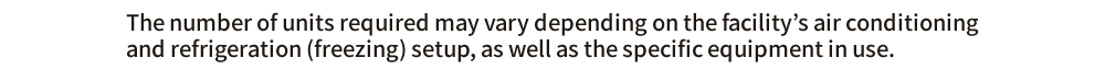 The number of units required may vary depending on the facility’s air conditioning and refrigeration (freezing) setup, as well as the specific equipment in use.