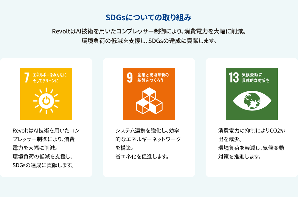 sdgs